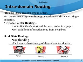 -Routing inside an autonomous system.
-An autonomous system is a group of networks under single
authority.
• Distance Vector Routing –
•use to find the shortest path between nodes in a graph.
•best path from information send from neighbors
•Link State Routing-
•use flooding
•Each routers have a copy of the entire network map
Intra-domain RoutingIntra-domain Routing
Person 1 Person 3Person 2
IPv4 Routing
15Sonal Telang Chandel (PhD research scholar 143220002)
 