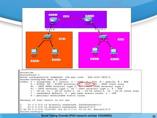 22Sonal Telang Chandel (PhD research scholar 143220002)
 