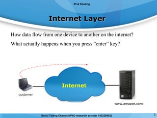 customer
www.amazon.com
How data flow from one device to another on the internet?
Internet
Internet LayerInternet Layer
Sonal Telang Chandel (PhD research scholar 143220002)
IPv4 Routing
What actually happens when you press “enter” key?
3
 