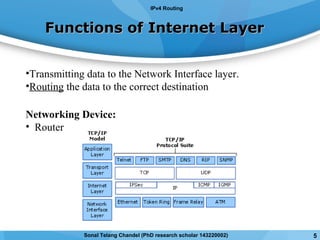 Functions of Internet LayerFunctions of Internet Layer
•Transmitting data to the Network Interface layer.
•Routing the data to the correct destination
Networking Device:
• Router
IPv4 Routing
5Sonal Telang Chandel (PhD research scholar 143220002)
 