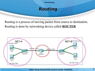 RoutingRouting
Routing is a process of moving packet from source to destination.
Routing is done by networking device called ROUTER
IPv4 Routing
Sonal Telang Chandel (PhD research scholar 143220002)
NET-A NET-B
6
 