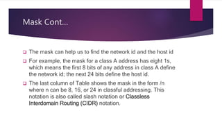 Mask Cont…
 The mask can help us to find the network id and the host id
 For example, the mask for a class A address has eight 1s,
which means the first 8 bits of any address in class A define
the network id; the next 24 bits define the host id.
 The last column of Table shows the mask in the form /n
where n can be 8, 16, or 24 in classful addressing. This
notation is also called slash notation or Classless
Interdomain Routing (CIDR) notation.
 