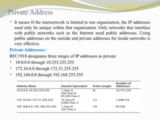 Private Address
 It means If the internetwork is limited to one organization, the IP addresses
need only be unique within that organization. Only networks that interface
with public networks such as the Internet need public addresses. Using
public addresses on the outside and private addresses for inside networks is
very effective.
Private Addresses:-
RFC1918 designates three ranges of IP addresses as private:
 10.0.0.0 through 10.255.255.255
 172.16.0.0 through 172.31.255.255
 192.168.0.0 through 192.168.255.255
 