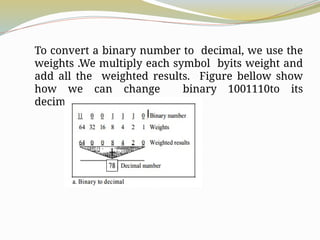 To convert a binary number to decimal, we use the
weights .We multiply each symbol byits weight and
add all the weighted results. Figure bellow show
how we can change binary 1001110to its
decimalequivalent78.
 