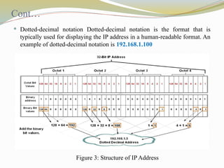 Cont…
 Dotted-decimal notation Dotted-decimal notation is the format that is
typically used for displaying the IP address in a human-readable format. An
example of dotted-decimal notation is 192.168.1.100
Figure 3: Structure of IP Address
 