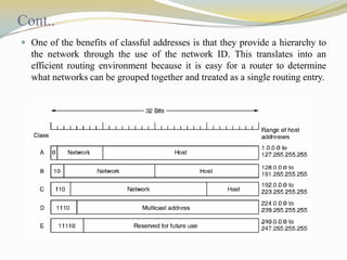 Cont..
 One of the benefits of classful addresses is that they provide a hierarchy to

the network through the use of the network ID. This translates into an
efficient routing environment because it is easy for a router to determine
what networks can be grouped together and treated as a single routing entry.

 