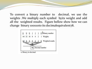 To convert a binary number to decimal, we use the
weights .We multiply each symbol byits weight and add
all the weighted results. Figure bellow show how we can
change binary 1001110to its decimalequivalent78.

 