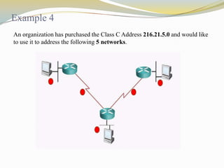 Example 4
An organization has purchased the Class C Address 216.21.5.0 and would like
to use it to address the following 5 networks.

 