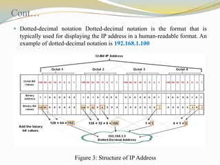 Cont…
 Dotted-decimal notation Dotted-decimal notation is the format that is

typically used for displaying the IP address in a human-readable format. An
example of dotted-decimal notation is 192.168.1.100

Figure 3: Structure of IP Address

 