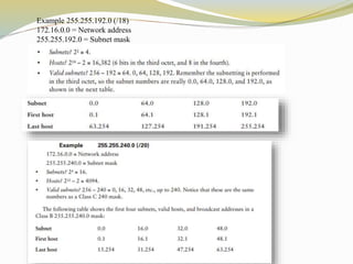 Example 255.255.192.0 (/18) 
172.16.0.0 = Network address 
255.255.192.0 = Subnet mask 
 