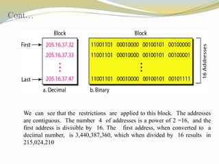 Cont… 
We can see that the restrictions are applied to this block. The addresses 
are contiguous. The number 4 of addresses is a power of 2 =16, and the 
first address is divisible by 16. The first address, when converted to a 
decimal number, is 3,440,387,360, which when divided by 16 results in 
215,024,210 
 