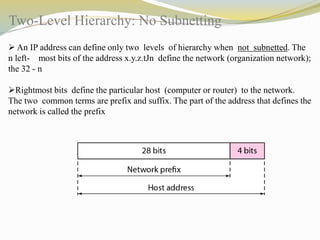 Two-Level Hierarchy: No Subnetting 
 An IP address can define only two levels of hierarchy when not subnetted. The 
n left- most bits of the address x.y.z.tJn define the network (organization network); 
the 32 - n 
Rightmost bits define the particular host (computer or router) to the network. 
The two common terms are prefix and suffix. The part of the address that defines the 
network is called the prefix 
 