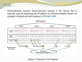 Cont… 
 Dotted-decimal notation Dotted-decimal notation is the format that is 
typically used for displaying the IP address in a human-readable format. An 
example of dotted-decimal notation is 192.168.1.100 
Figure 3: Structure of IP Address 
 