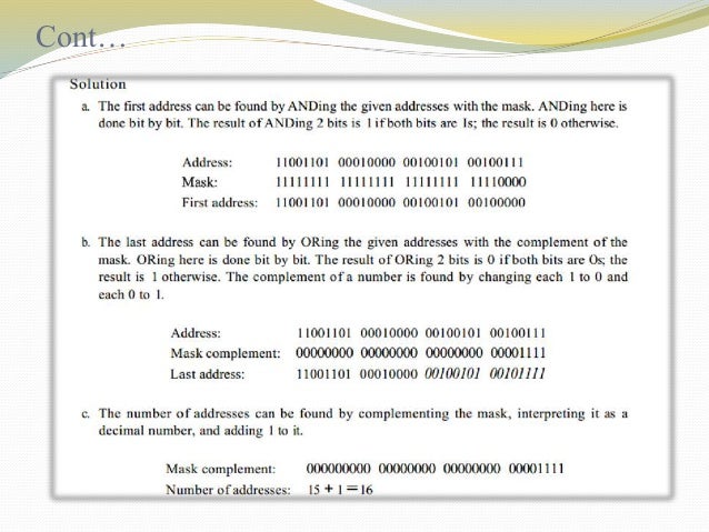 rules for compressing ipv6 addresses