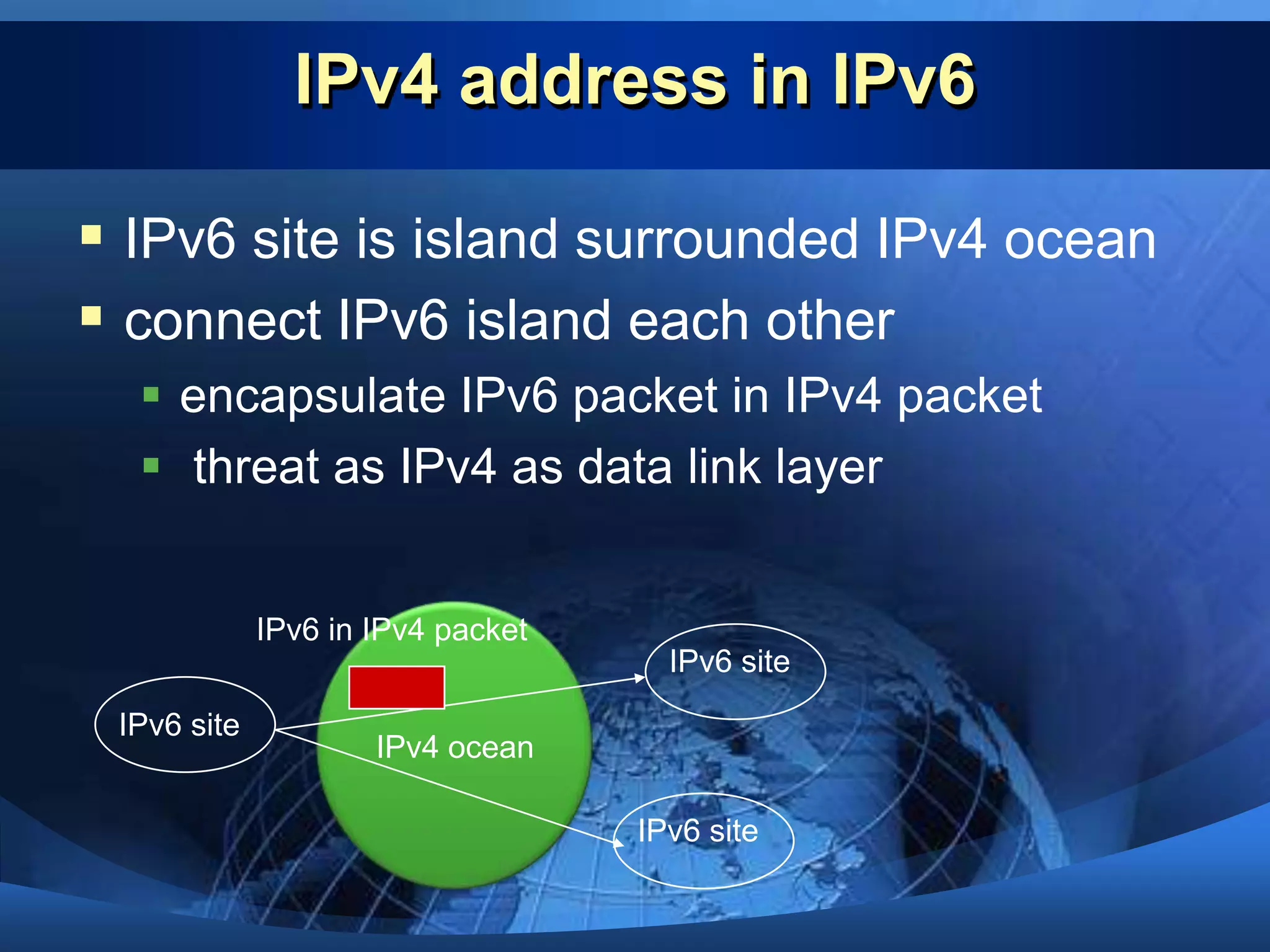 Types of addressessggdsgaasaunicast