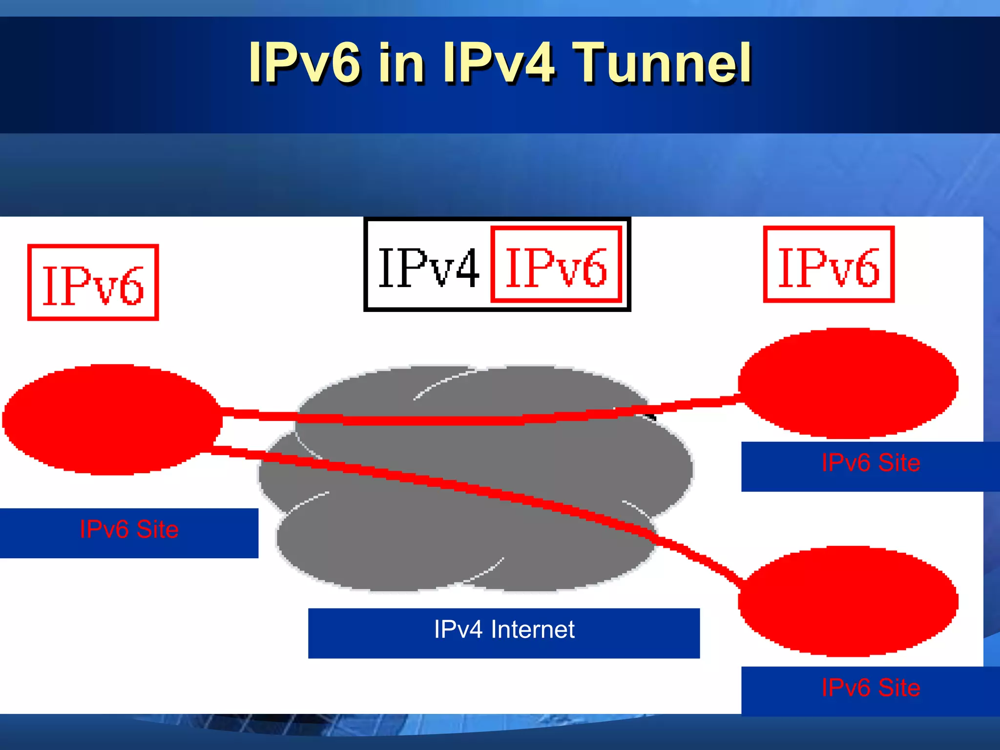 communicate specified 1 computer