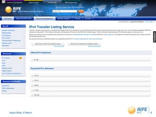 Ingrid Wijte, 6 March
 8
 