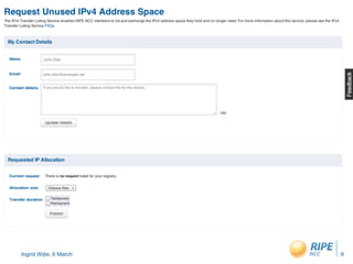 Ingrid Wijte, 6 March
 9
 