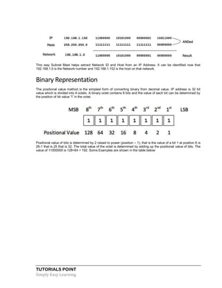 TUTORIALS POINT
Simply Easy Learning
This way Subnet Mast helps extract Network ID and Host from an IP Address. It can be identified now that
192.168.1.0 is the Network number and 192.168.1.152 is the host on that network.
Binary Representation
The positional value method is the simplest form of converting binary from decimal value. IP address is 32 bit
value which is divided into 4 octets. A binary octet contains 8 bits and the value of each bit can be determined by
the position of bit value '1' in the octet.
Positional value of bits is determined by 2 raised to power (position – 1), that is the value of a bit 1 at position 6 is
26-1 that is 25 that is 32. The total value of the octet is determined by adding up the positional value of bits. The
value of 11000000 is 128+64 = 192. Some Examples are shown in the table below:
 