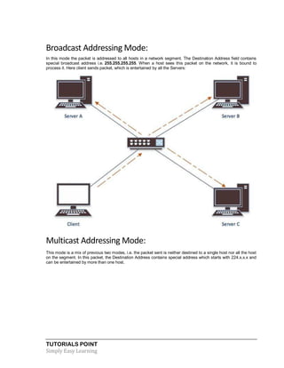 Ipv4 tutorial | PDF