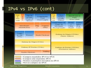 I Pv4 Vs I Pv6 Final 2