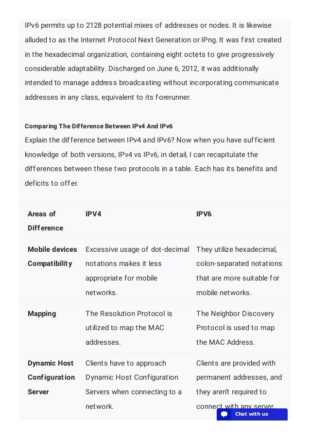 IPv6 permits up to 2128 potential mixes of addresses or nodes. It is likewise
alluded to as the Internet Protocol Next Generation or IPng. It was first created
in the hexadecimal organization, containing eight octets to give progressively
considerable adaptability. Discharged on June 6, 2012, it was additionally
intended to manage address broadcasting without incorporating communicate
addresses in any class, equivalent to its forerunner.
Comparing The Difference Between IPv4 And IPv6
Explain the difference between IPv4 and IPv6? Now when you have sufficient
knowledge of both versions, IPv4 vs IPv6, in detail, I can recapitulate the
differences between these two protocols in a table. Each has its benefits and
deficits to offer.
Areas of
Difference
IPV4 IPV6
Mobile devices
Compatibility
Excessive usage of dot-decimal
notations makes it less
appropriate for mobile
networks.
They utilize hexadecimal,
colon-separated notations
that are more suitable for
mobile networks.
Mapping The Resolution Protocol is
utilized to map the MAC
addresses.
The Neighbor Discovery
Protocol is used to map
the MAC Address.
Dynamic Host
Configuration
Server
Clients have to approach
Dynamic Host Configuration
Servers when connecting to a
network.
Clients are provided with
permanent addresses, and
they aren’t required to
connect with any server.
💬 Chat with us
💬 Chat with us
💬 Chat with us
💬 Chat with us
💬 Chat with us
💬 Chat with us
💬 Chat with us
💬 Chat with us
💬 Chat with us
💬 Chat with us
💬 Chat with us
💬 Chat with us
💬 Chat with us
💬 Chat with us
💬 Chat with us
💬 Chat with us
💬 Chat with us
💬 Chat with us
💬 Chat with us
💬 Chat with us
 