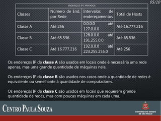 05/10
ENDEREÇOS IP’S PRIVADOS
Classes
Número de End.
por Rede
Intervalos de
endereçamentos
Total de Hosts
Classe A Até 256
0.0.0.0 até
127.0.0.0
Até 16.777.216
Classe B Até 65.536
128.0.0.0 até
191.255.0.0
Até 65.536
Classe C Até 16.777.216
192.0.0.0 até
223.255.255.0
Até 256
Os endereços IP da classe A são usados em locais onde é necessária uma rede
apenas, mas uma grande quantidade de máquinas nela.
Os endereços IP da classe B são usados nos casos onde a quantidade de redes é
equivalente ou semelhante à quantidade de computadores.
Os endereços IP da classe C são usados em locais que requerem grande
quantidade de redes, mas com poucas máquinas em cada uma.
 