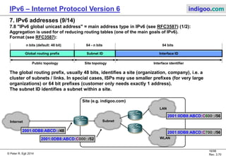 © Peter R. Egli 2016
16/107
Rev. 4.00
IPv6 – Internet Protocol Version 6 indigoo.com
7. IPv6 addresses (8/14)
7.7 IPv4/IPv6 compatibility addresses (2/2):
D. 6to4 addresses:
2002::WWXX:YYZZ::[subnet-ID]:[InterfaceID]/48 (colon-hexadecimal notation)
Used by RFC3056 6to4 tunneling.
E. 6over4 addresses:
FE80::WWXX:YYZZ (colon-hexadecimal notation)
Example: IPv4 131.107.4.92  6over4 IPv6 address FE80::836B:45C
F. ISATAP addresses:
Valid 64-bit unicast prefix and interface identifier 0:5EFE:w.x.y.z
Example: FE80::5EFE:131.107.4.92 (link local)
G. Teredo addresses (NAPT traversal):
Use of prefix 3FFE:831F::/32
Example: 3FFE:831F:CE49:7601:8000:EFFF:62C3:FFFE
H. IPv4-translatable addresses (defined in RFC6052, used by RFC6145 and RFC6146):
IPv4 address embedded in IPv6 address starting at bit positions 32, 40, 48, 56, 72 or 96.
Example 1: 2001::0DB8:1C6:3364:02:: (IPv4 address = 198.51.100.2)
Example 2: 2001::0DB8:1000:C633:0064:02::
 
