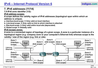 © Peter R. Egli 2016
18/107
Rev. 4.00
IPv6 – Internet Protocol Version 6 indigoo.com
7. IPv6 addresses (10/14)
7.8 "IPv6 global unicast address" = main address type in IPv6 (see RFC3587) (2/2):
 Hierarchical addresses allow assigning addresses according to geographical topology thus
reducing routing tables (prefixes can be aggregated).
 The proposed aggregatable unicast address format is a tradeoff between minimizing
routing tables and flexibility in IP address allocation.
2001:0DB8::/32 2001:DB8:1000::/36
All 2001:DB8:12 traffic
goes here
All 2001:DB8:11 traffic
goes here
All 2001:DB8 traffic
goes here
2001:DB8:1100::/40
2001:DB8:1200::/40
2001:DB8:1300::/40
2001:DB8:1210::/44
2001:DB8:1220::/44
2001:DB8:1230::/44
2001:DB8:1310::/44
 