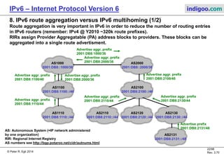 © Peter R. Egli 2016
22/107
Rev. 4.00
IPv6 – Internet Protocol Version 6 indigoo.com
7. IPv6 addresses (14/14)
7.11 Literal IP addresses in URLs (use of IP addresses in URLs):
URLs may contain numerical IP addresses as follows (though it is not recommended to use
this feature!):
IPv4:
http://193.5.54.123:80
IPv6 (see RFC3986):
http://[2001:DB8::7]/index.html
 