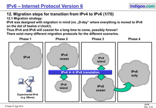 © Peter R. Egli 2016
29/107
Rev. 4.00
IPv6 – Internet Protocol Version 6 indigoo.com
11. IPv6 neighbor discovery (ND) protocol – RFC4861 (2/2)
11.2 IPv6 neighbor discovery RFC4861 functions (2):
Next-hop determination:
Algorithm for mapping an IP destination address into the IP address of the neighbor
to which traffic for the destination should be sent. The next-hop can be a router
or the destination itself.
Neighbor Unreachability Detection:
Determination that a neighbor is no longer reachable. For neighbors used as routers,
alternate default routers can be tried. For both routers and hosts, address resolution can be
performed again.
Duplicate Address Detection DAD:
Determination that an address a node wishes to use is not already in use by another node.
Redirect (replaces IPv4 redirect messages):
Router informing a host of a better first-hop node to reach a particular destination.
 