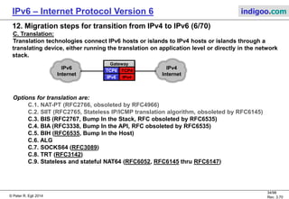 © Peter R. Egli 2016
34/107
Rev. 4.00
IPv6 – Internet Protocol Version 6 indigoo.com
12. Migration steps for transition from IPv4 to IPv6 (5/78)
B. Tunneling (2/2):
Tunnel configurations are classified as follows (RFC4213):
a. Router-to-Router (R2R, e.g. 6to4):
b. Host-to-Router or Router-to-Host (H2R, e.g. ISATAP):
c. Host-to-Host (H2H, e.g. 6over4):
IPv6/IPv4
router
IPv6
network
IPv4
network
IPv6 over IPv4 tunnel
IPv6
network
IPv6/IPv4
router
IPv6 host IPv6 host
IPv4
network
IPv6 over IPv4 tunnel
IPv6
network
IPv6/IPv4
router
IPv6/IPv4
host IPv6 host
IPv4
network
IPv6 over IPv4 tunnel
IPv6/IPv4
host
IPv6/IPv4
host
 