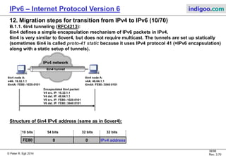 © Peter R. Egli 2016
38/107
Rev. 4.00
IPv6 – Internet Protocol Version 6 indigoo.com
12. Migration steps for transition from IPv4 to IPv6 (9/78)
A.1. Simple IPv4 and IPv6 dual stack deployment:
Applications either use v4 or v6-sockets. Both IPv4 and IPv6 run on the same Ethernet.
A.2. VLAN based IPv4-IPv6 coexistence (RFC4554):
Problem with approach above (1.1.): All routers in LAN must support both IPv4 and IPv6.
RFC4554 proposes to map all IPv6 traffic into a specific VLAN tag.
All switches in the network forward this VLAN traffic to a dedicated IPv6 router.
IPv4
Internet
IPv6
Internet
IPv6 in
VLAN6
VLAN trunk
IPv6 in VLAN6
IPv4 in VLAN4 VLAN
Switch
VLAN
Switch
IPv6-only
node
IPv6/IPv4
node
IPv4-only
node IPv4 in
VLAN4
IPv4
router
IPv6
router
IPv4 in
VLAN4
IPv4 in
VLAN6
V6
appl.
V4
appl.
TCPv4
IPv4
Ethernet
TCPv6
IPv6IPv4/IPv6
router
IPv4-only
node
IPv6-only
node
Dual
stack
Physical view:
IPv4/IPv6
router
IPv4-only
node
IPv6-only
node
Dual
stack
Logical view:
IPv4 traffic
IPv6 traffic
 