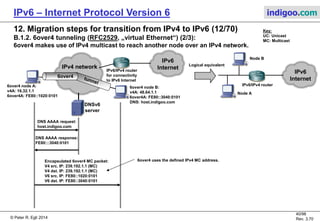 © Peter R. Egli 2016
40/107
Rev. 4.00
IPv6 – Internet Protocol Version 6 indigoo.com
12. Migration steps for transition from IPv4 to IPv6 (11/78)
B.1.2. 6over4 tunneling (RFC2529, „virtual Ethernet“) (1/3):
6over4 may be used to connect isolated IPv6 nodes to an IPv6 network.
6over4 is a host-to-host and host-to-router tunneling mechanism.
6over4 uses IPv4 for the transmission of encapsulated IPv6 packet, thus it treats the
IPv4 Internet as a giant Ethernet segment.
Every node needs a unique IPv4 address and IPv6 prefix.
6over4 uses unicast and multicast (for neighbor and router discovery).
6over4 uses simple protocol=41 encapsulation (IPv6 in IPv4):
Structure of 6over4 IPv6 address (same as in 6in4):
6over maps the IPv4 address to the least order bits of the IPv6 address.
Criticique of 6over4:
6over4 requires v4 multicast. Multicast is not widely available in IPv4, thus 6over4
is of limited use.
10 bits 54 bits 32 bits
FE80 0 IPv4 address0
32 bits
IPv4 header
Prot. = 41
Payload
IPv6
header
TCP/UDP
header
 