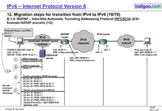 © Peter R. Egli 2016
46/107
Rev. 4.00
IPv6 – Internet Protocol Version 6 indigoo.com
12. Migration steps for transition from IPv4 to IPv6 (17/78)
B.1.4. ISATAP – Intra-Site Automatic Tunneling Addressing Protocol (RFC5214) (1/4):
ISATAP works similar to 6over4 but does not require IPv4 multicast support.
Instead, ISATAP uses IPv4 as a non-broadcast multiple access (NBMA) link layer.
To compensate for the missing multicast, ISATAP-nodes use tables (PRL) with ISATAP-router
interfaces that serve as ISATAP-tunnel endpoints.
When using global addresses (obtained through DNS + router solicitation) instead of link local
addresses, ISATAP even allows to connect hosts with private IPv4 addresses to the IPv6 Internet.
ISATAP uses simple protocol=41 encapsulation (IPv6 in IPv4):
Structure of ISATAP IPv6 address:
ISATAP maps the IPv4 address to the least order bits and prefixes the IPv4 address with 0x5EFE.
ISATAP addresses may have link-local or global prefixes.
Critique of ISATAP:
ISATAP requires several network resources to work in concert (DNS server, maybe DHCP server,
ISATAP router). Configuring these consistently may not be easy.
10 bits 54 bits 32 bits16 bits
FE80 0 IPv4 address0 5EFE
16 bits
10 bits 54 bits 32 bits16 bits 16 bits
ISATAP address with link-local prefix
ISATAP address with global prefix2001 IPv4 address0 5EFE0DB8:B:1
IPv4 header
Prot. = 41
Payload
IPv6
header
TCP/UDP
header
 