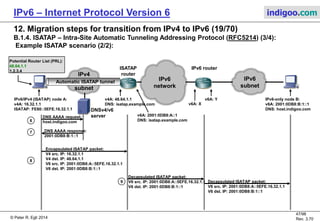 © Peter R. Egli 2016
47/107
Rev. 4.00
IPv6 – Internet Protocol Version 6 indigoo.com
12. Migration steps for transition from IPv4 to IPv6 (18/78)
B.1.4. ISATAP – Intra-Site Automatic Tunneling Addressing Protocol (RFC5214) (2/4):
Example ISATAP scenario (1/2):
ISATAP
routerIPv4
subnet
IPv6 router
Automatic ISATAP tunnel
IPv6
subnet
v6A: Yv4A: 48.64.1.1
DNS: isatap.example.com
IPv6-only node B:
v6A: 2001:0DB8:B:1::1
DNS: host.indigoo.com
IPv6/IPv4 (ISATAP) node A:
v4A: 16.32.1.1
ISATAP: FE80::5EFE.16.32.1.1
Router solicitation (ICMPv6) probe:
V4 src. IP: 16.32.1.1
V4 dst. IP: 48.64.1.1
V6 src. IP: FE80::5EFE.16.32.1.1
V6 dst. IP: FE80::5EFE.48.64.1.1
Router advertisement (ICMPv6):
V4 src. IP: 48.64.1.1
V4 dst. IP: 16.32.1.1
V6 src. IP: FE80::5EFE.48.64.1.1
V6 dst. IP: FE80::5EFE.16.32.1.1
Global IPv6 prefix = 2001:0DB8:A/36
(globally valid)
Potential Router List (PRL):
48.64.1.1
1.2.3.4
DNSv4/v6
server
DNS A response:
48.64.1.1
DNS A request:
isatap.example.com
RS with
Link-local
ISATAP
addresses
v6A: 2001:0DB8:A::1
DNS: isatap.example.com
v6A: X
1
2
3
5
4
IPv6
network
 