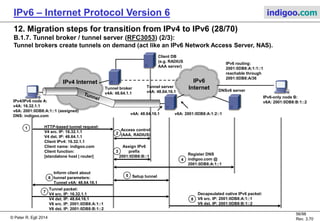 © Peter R. Egli 2016
56/107
Rev. 4.00
IPv6 – Internet Protocol Version 6 indigoo.com
12. Migration steps for transition from IPv4 to IPv6 (27/78)
B.1.7. Tunnel broker / tunnel server (RFC3053) (1/3):
With dynamic (on-demand) tunnel creation no, configuration on the client is required.
Tunnel setup is similar to setting up a VPN connection (tunnel broker+server = VPN server).
As such a tunnel broker together with the tunnel server acts like a virtual IPv6 ISP.
Tunnel broker is not a protocol but a general architecture for connecting dual stack hosts to
an IPv6 network.
The tunnel broker model can be used e.g. with 6to4 to automatically setup tunnels.
Tunnel broker is best suited to connect isolated nodes to an IPv6 network.
The main tunnel broker functions are:
1. Access control (e.g. through RADIUS)
2. Register client DNS name in the IPv6 DNS space
3. Assign one or multiple IPv6 prefixes to the client (default: 48 prefix)
There exist commercial tunnel brokers.
List of tunnel brokers see http://en.wikipedia.org/wiki/List_of_IPv6_tunnel_brokers.
 