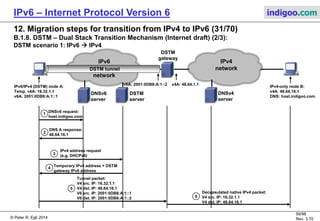 © Peter R. Egli 2016
59/107
Rev. 4.00
IPv6 – Internet Protocol Version 6 indigoo.com
12. Migration steps for transition from IPv4 to IPv6 (30/78)
B.1.8. DSTM – Dual Stack Transition Mechanism (Internet draft) (1/3):
DSTM is intended for being used when IPv4 and IPv6 are in balance (communication between existing
IPv4 and IPv6 hosts).
DSTM is very similar to the tunnel broker transition mechanism. Unlike tunnel broker, DSTM tunnels
IPv4 packets over an IPv6 network (tunnel broker: IPv6 tunneled over IPv4).
DSTM is a component of the OS of a host and intercepts and tunnels packets as per the DSTM
protocol. IPv6 applications are unaware of the presence of DSTM and work just like normal IPv6
applications using v6 sockets.
 