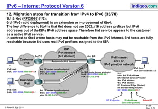 © Peter R. Egli 2016
61/107
Rev. 4.00
IPv6 – Internet Protocol Version 6 indigoo.com
12. Migration steps for transition from IPv4 to IPv6 (32/78)
B.1.8. DSTM – Dual Stack Transition Mechanism (Internet draft) (3/3):
Step by step explanation of DSTM scenario IPv6IPv4:
1. DNSv6 request:
The DSTM component on host A intercepts a request by the DNS resolver. DSTM translates the request for host.indigoo.com
into an A and AAAA DNS request for host.indigoo.com (v6 request).
2. DNS response:
As host B is an IPv4-only node, the DNS server has only an A record for host B and returns this to host A.
3.+4. Host A obtains temporary IPv4 address:
As DSTM only receives an A record, it contacts the DSTM server to obtain a temporary IPv4 address. This step may use
existing protocols like DHCPv6. Along with the temporary IPv4 address DSTM also obtains the IPv6 address of the DSTM
gateway.
5. Tunneling the application packet to the DSTM gateway:
The application sends a packet to the IPv4 host B. DSTM intercepts the packet, encapsulates it into an IPv6 packet and
forwards it to the DSTM gateway.
6. Packet decapsulation:
The DSTM gateway decapsulates the packet and forwards it to the IPv4 destination host B.
 