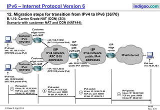 © Peter R. Egli 2016
64/107
Rev. 4.00
IPv6 – Internet Protocol Version 6 indigoo.com
12. Migration steps for transition from IPv4 to IPv6 (35/78)
B.1.10. Carrier Grade NAT (CGN) (1/3):
Carrier Grade NAT (also called Large Scale NAT - LSN) is technically the same as customer NAT.
In CGN, the NAT function is moved to the provider (ISP) network.
The ISP provides Internet service based on RFC1918 private IPv4 addresses, i.e. IPv4 addresses
out of the ranges 10.0.0./8, 172.16.0.0/12 and 192.168.0.0/16 as defined in RFC1918.
As such CGN is not a transition technology. Instead, it simply extends the provider's usable
IPv4 address range.
Critique of CGN:
CGN is a simple mechanism to extend the lifetime of IPv4 addresses.
However, CGN has some serious drawbacks:
CGN uses NAT, a technique that was meant to be obsoleted by IPv6.
CGN is stateful, i.e. mapping tables need to be maintained in the CGN router, potentially
leading to scalability problems.
CGN breaks the end-to-end principle (application specific functionality moved to the network
rather than end-systems).
Customer networks are unreachable from the Internet, i.e. only outbound connections
from customer network hosts to the Internet are possible.
 