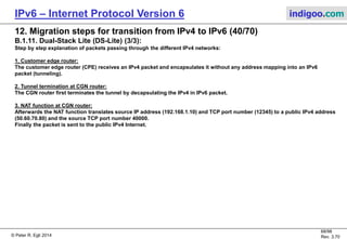 © Peter R. Egli 2016
68/107
Rev. 4.00
IPv6 – Internet Protocol Version 6 indigoo.com
ISP
edge
router
12. Migration steps for transition from IPv4 to IPv6 (39/78)
B.1.11. Dual-Stack Lite (DS-Lite) (2/3):
Customer
edge
router
Customer
IPv4 LAN,
RFC1918
ISP
router
with
CGN/LSN
IPv4 host:
v4A: 192.168.0.10/24
(RFC1918 private IPv4)
IPv4 host:
v4A: 48.64.16.1
ISP
IPv6
network
v6A: 2001:0DB8:A:1::1
(tunnel endpoint)
Customer
IPv4 LAN,
RFC1918
v6A: 2001:0DB8:B:1::1
(tunnel endpoint)
IPv6 Internet
v4A: 50.60.70.80/32
(public IPv4 address)
v6A: 2001:0DB8:C:1::1
(tunnel endpoint)
Customer
IPv6 LAN
IPv6 host:
v6A: 2001:0DB8:A:2::1
IPv4 host:
v4A: 192.168.1.10/24
(RFC1918 private IPv4)
IPv6 host:
v6A: 2001:0DB8:D:1::1
IPv4 Internet
1
IPv4 packet:
V4 src. IP: 192.168.1.10
TCP src. port: 12345
V4 dst. IP: 48.64.16.1
IPv4 in IPv6 tunnel
Customer
edge
router
2
IPv4 in IPv6packet:
V4 src. IP: 192.168.1.10
TCP src. port: 12345
V4 dst. IP: 48.64.16.1
V6 src. IP: 2001:0DB8:B:1::1
V6 dst. IP: 2001:0DB8:C:1::1
3
IPv4 packet:
V4 src. IP: 50.60.70.80
TCP src. port: 40000
V4 dst. IP: 48.64.16.1
 