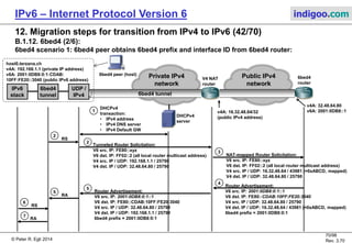 © Peter R. Egli 2016
70/107
Rev. 4.00
IPv6 – Internet Protocol Version 6 indigoo.com
12. Migration steps for transition from IPv4 to IPv6 (41/78)
B.1.12. 6bed4 (1/6):
6bed4 is an approach for connecting IPv6 stacks on embedded devices with restricted
computational resources over an existing IPv4 network.
6bed4 uses static tunnels between a 6bed4 router and 6bed4-enabled peers.
The UDP/IPv4 transport layer is used by the IPv6 stack like a link layer, akin to a native Ethernet
layer 2.
6bed4 peers may be placed behind NAT devices like firewalls. Connectivity is provided by
a 6bed4 router which inter-connects the 6bed4 peers through tunnels.
In 6bed4, the IPv6 address is composed of a 6bed4 prefix and a 6bed4 interface ID.
The 6bed4 prefix is IPv6-routable and identifies the 6bed4 network. It is assigned by a 6bed4
router to the 6bed4 hosts (peers) through ICMPv6 Router Solicitation / Advertisement.
The interface ID contains the IPv4 address and UDP port under which a 6bed4-host is reachable
in IPv4 (public side of NAT if present between 6bed4 peer and 6bed4 router).
64 bits 16 bits
6bed4 prefix 2001:0DB8:0:1/64
(example) assigned by the
6bed4 router
2001:0DB8:0:1 CD 10AB FF FE 20 30 40
48 bits
IPv4 address (example 16.32.48.64 = 0x10203040)
of the 6bed4 host as seen from the
public side of a NAT
UDP port number
in non-network
order
 