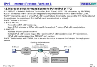 © Peter R. Egli 2016
75/107
Rev. 4.00
IPv6 – Internet Protocol Version 6 indigoo.com
12. Migration steps for transition from IPv4 to IPv6 (46/78)
B.1.12. 6bed4 (6/6):
Step by step explanation of 6bed4 scenario 2 (DNS lookup). N.B.: host0.terzanal.ch sending a packet to host1.terzana.ch on the
6bed4 network is very similar.
1. Remote 6bed4 peer registers its IPv6 address:
host1.terzana.ch registers ist 6bed4 IPv6 address (6bed4 prefix and interface ID as seen on public side of NAT) on a DNS-server
through some means outside the scope of 6bed4, e.g. through dynamic DNS (RFC2136 or through a web interface).
2. DNS AAAA query:
The DNS resolver on host0.terzana.ch sends an AAAA DNS query for host1.terzana.ch on request of an application process.
Again, the IPv6 address (may be a 6bed4 address as well) is obtained through some means outside the scope of 6bed4 such
as static configuration or DHCPv6.
3. Tunneling of DNS AAAA query:
The 6bed4 tunnel on host0.terzana.ch tunnels the DNS AAAA query by encapsulating it in UDP/IPv4 and forwards the packet
to the 6bed4 router.
4. NAT-mapping of IPv4 address and UDP port number:
The NAT router maps the source UDP port number and IPv4 address and forwards the packet to the 6bed4 router.
5. 6bed4 router forwards packet to DNS server:
The 6bed4 router extracts the IPv6 DNS AAAA query packet from the UDP/IPv4 encapsulated packet (tunnel termination) and
forwards it through the 6bed4 tunnel to the DNS server by encapsulating it again in UDP/IPv4.
6. DNS AAAA response:
The DNS server sends back a DNS AAAA response with the answer host1.terzana.ch = 2001:0DB8:0:1::EFAB:20FF:FE30:4051.
The DNS AAAA response is tunneled back to the 6bed4 router.
7. – 9. Return DNS AAAA response:
Finally, the DNS AAAA response traverses the NAT router and is returned to the DNS resolver.
 