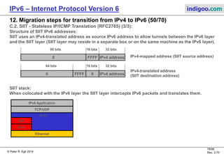 © Peter R. Egli 2016
78/107
Rev. 4.00
IPv6 – Internet Protocol Version 6 indigoo.com
12. Migration steps for transition from IPv4 to IPv6 (49/78)
B.1.13. 4rd (RFC7600) (3/8):
Scenario with shared IPv4 addresses.
Node A:
v4A: 192.4.238.238
Customer
IPv4
192.4.0.0/16
4rd domain
(ISP IPv6
network)
CE1 BR
IPv4
Internet
IP4-only node B:
v4A: 48.64.1.1
DNS: host.indigoo.comDNSv4
server
DNS A request:
host.indigoo.com4
5
DNS A response:
48.64.1.1
6
V4 src. IP: 192.4.238.238
TCP src. port: 3000
V4 dst. IP: 48.64.1.1
TCP dst. port: 80
7 V6 src. IP: 2001:0DB8:0BBB:BB00:0300:C004:EEEE:XXXX
TCP src. port: 7168
V6 dst. IP: 2001:DB8:0:1:300:3040:0101:XXXX
TCP dst. port: 80
v6A: 2001:DB8:0BBB:BB00::/56
v4A: 192.4.0.0/16 (shared prefix) v6A: 2001:DB8:0:1:300::/80
DHCPv6:
IPv6 prefix + 4rd mapping rules
1
IPv4 prefix / address
derivation
2
CE2
v6A: 2001:DB8:0BBB:BC00::/56
v4A: 192.4.0.0/16 (shared prefix)
3
IPv4 address
assignment (e.g. DHCPv4)
8
V4 src. IP: 192.4.238.238
TCP src. port: 7168
V4 dst. IP: 48.64.1.1
TCP dst. port: 80
 