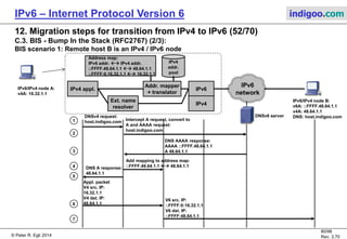 © Peter R. Egli 2016
80/107
Rev. 4.00
IPv6 – Internet Protocol Version 6 indigoo.com
12. Migration steps for transition from IPv4 to IPv6 (51/78)
B.1.13. 4rd (RFC7600) (5/8):
2. IPv4 address and PSID derivation (1/2):
CE1 derives its IPv4 address and port range as follows:
56 bit CE1 IPv6 network prefix
(assigned through DHCPv6)
56 bits CE1 IPv6 prefix
Longest rule IPv6 prefix match
(rule # 2 has longest prefix
match)
Rule # 2 IPv4 prefix (192.4.0.0/16)
Rule # 2 IPv4 prefix appended
with EA-bits (Embedded Address)
from CE1 IPv6 prefix
16 bits IPv4 prefix
Leftmost 32 bits = IPv4 address
= 0xC004EEEE = 192.4.238.238
PSID (Port Set ID) = remaining 2 bits
2 bits
PSID
0x20 0x01 0x0D 0xB8 0x0B 0xBB 0xBB
0x20 0x01 0x0D 0xB8 0x08
0xC0 0x04
11 1011 1011 1011 10110xC0 0x04
CE mapping rule table
16 bits IPv4 prefix 18 bits EA
0xC0 0x04 1110 1110 1110 1110
11
Longest rule IPv6 prefix match
in mapping rule table
38 bits rule IPv6 prefix
32 bits IPV4 address
 