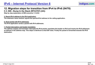 © Peter R. Egli 2016
82/107
Rev. 4.00
IPv6 – Internet Protocol Version 6 indigoo.com
12. Migration steps for transition from IPv4 to IPv6 (53/78)
B.1.13. 4rd (RFC7600) (7/8):
7. Tunneling of IPv4 packet by CE1 (1/2):
CE1 encapsulates the received IPv4 packet, i.e. maps the source and destination IPv4 addresses and port numbers to the
corresponding IPv6 addresses.
32 bits IPv4 source address
0xC0 0x04 0xEE 0xEE 0x1C 0x00
16 bits src. port number
Source IPv4 address and
port number (192.4.238.238/7168)
CE mapping rule table
Longest rule IPv4 prefix match
(rule # 2 has longest prefix match) 0xC0 0x04 0xEE 0xEE
16 bits IPv4 prefix 16 bits IPv4 suffix
Longest rule IPv4 prefix match
Rule # 2
IPv6 prefix 0x20 0x01 0x0D 0xB8 0x08
38 bits rule IPv6 prefix
0x20 0x01 0x0D 0xB8 0x0B 0xBB 0xBB
11
IPv6 prefix
suffixed with IPv4
suffix and PSID 56 bits IPv6 prefix
18 bits EA
2 bits
PSID
 