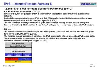 © Peter R. Egli 2016
83/107
Rev. 4.00
IPv6 – Internet Protocol Version 6 indigoo.com
12. Migration steps for transition from IPv4 to IPv6 (54/78)
B.1.13. 4rd (RFC7600) (8/8):
7. Tunneling of IPv4 packet by CE1 (2/2):
8. Packet forwarding through IPv4:
Finally, BR unpacks the packet and maps the IP addresses back the same way as shown in step 2.
64 bits IPv6 prefix with 8 bit padding
IPv6 prefix padded and suffixed with
4rd tag, IPv4 source address
and CNP
16 bit
4rd tag IPv4 address
0x20010DB80BBBBB00 0x0300 0xC004EEEE XXXX
16 bit
CNP
64 bits IPv6 prefix with 8 bit padding
16 bit
4rd tag IPv4 address
0x20010DB800000001 0x0300 0x30400101 XXXX
16 bit
CNP
The same procedure is applied for
the target IPv4 address.
The longest IPv4 prefix matching
rule is rule #1 which is the rule
that matches off-4rd-domain
IP addresses such as 48.64.1.1.
 