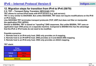 © Peter R. Egli 2016
87/107
Rev. 4.00
IPv6 – Internet Protocol Version 6 indigoo.com
12. Migration steps for transition from IPv4 to IPv6 (58/78)
C.2. SIIT - Stateless IP/ICMP Translation (RFC2765) (3/3):
Structure of SIIT IPv6 addresses:
SIIT uses an IPv4-translated address as source IPv6 address to allow tunnels between the IPv6 layer
and the SIIT layer (SIIT layer may reside in a separate box or on the same machine as the IPv6 layer).
SIIT stack:
When colocated with the IPv6 layer the SIIT layer intercepts IPv6 packets and translates them.
0 IPv4 address
80 bits 32 bits
FFFF
16 bits
Ethernet
TCP/UDP
IPv6
IPv6 Application
SIIT
IPv4
0 IPv4 address
64 bits 32 bits
0
16 bits
FFFF
IPv4-mapped address (SIIT source address)
IPv4-translated address
(SIIT destination address)
 