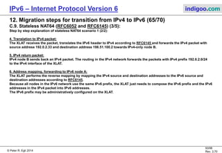 © Peter R. Egli 2016
93/107
Rev. 4.00
IPv6 – Internet Protocol Version 6 indigoo.com
12. Migration steps for transition from IPv4 to IPv6 (64/78)
C.5. BIH – Bump In the Host:
BIH (RFC6535) combines the translation techniques BIS (RFC2767) and BIA (RFC3338)
in one single RFC.
As such, RFC6535 obsoletes the BIS and BIA RFCs (RFC2767 and RFC3338).
BIH introduces the following main changes with respect to BIS (RFC2767) and BIA (RFC3338):
1. Use of RFC1918 addresses for address synthesis instead of unassigned IP addresses like 0.0.0.1
2. Support for DNS pointer queries (PTR)
3. DNSSEC support
4. RFC6535 recommends to use BIS (RFC2767) over BIA (RFC3338)
5. RFC6535 is on the standards track (RFC2767 was informational and RFC3338 was experimental)
 