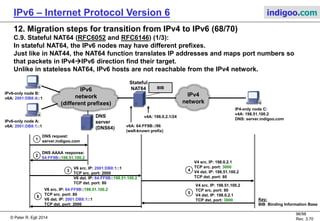 © Peter R. Egli 2016
96/107
Rev. 4.00
IPv6 – Internet Protocol Version 6 indigoo.com
12. Migration steps for transition from IPv4 to IPv6 (67/78)
C.8. TRT – Transport Relay Translator (RFC3142) (1/3):
TRT allows to connect IPv6 hosts with IPv4 servers (e.g. web servers).
TRT is very similar to SOCKS64. But unlike SOCKS64, TRT does not require modifications on the IPv6
or IPv4 hosts.
Like SOCKS64 TRT terminates transport protocols (TCP, UDP) but does not filter or manipulate
the application PDU (APDU).
Similar to BIS/BIA, TRT is based on "spoofing" DNS responses. But unlike BIS/BIA, TRT uses an
application layer DNS proxy on a separate machine. Compared to BIS/BIA this has the advantage
that the IPv6 or IPv4 hosts do not need to be modified.
Possible scenarios:
1. Remote host is an IPv4-only host. DNS only provides an A mapping.
2. Remote host is an IPv4/IPv6 host. DNS provides an A and AAAA DNS mapping.
3. Remote host is an IPv6-only host. DNS only provides an AAAA mapping.
TRT stack:
IPv4
Ethernet
IPv6
Proxy
application
TCPv4TCPv6
 